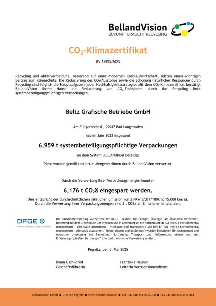 CO₂-Klimazertifikat