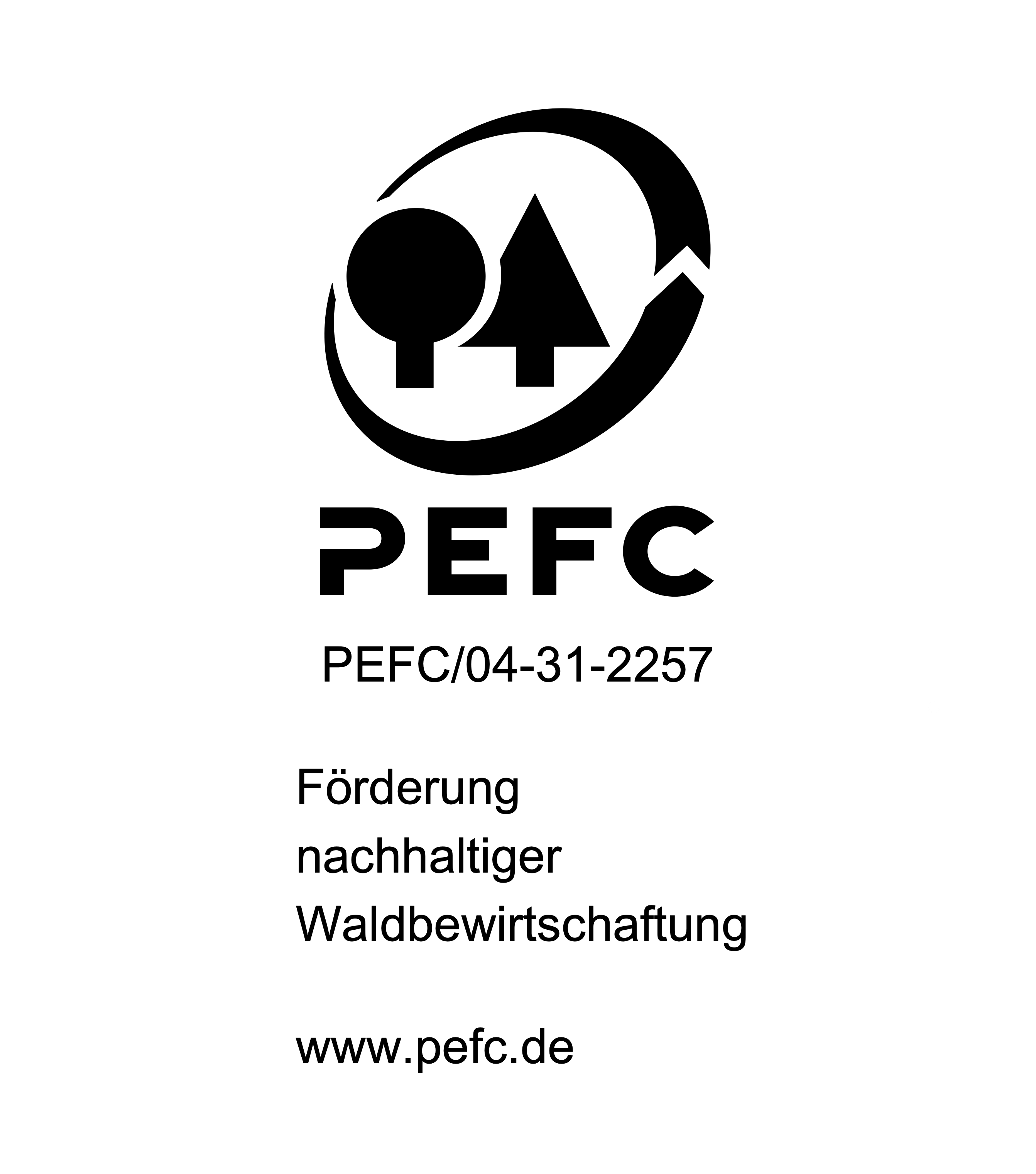 PEFC